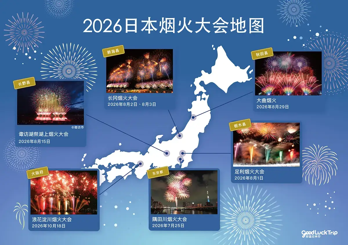 2026夏日烟火大会地图