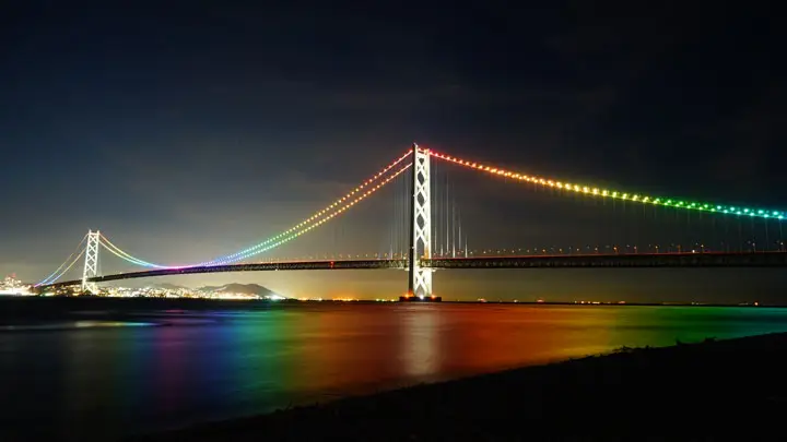 經典建築