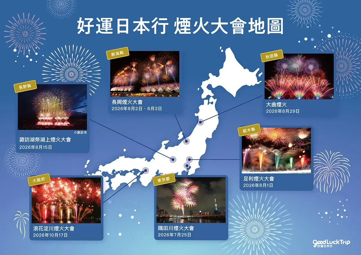 2026夏日煙火大會地圖
