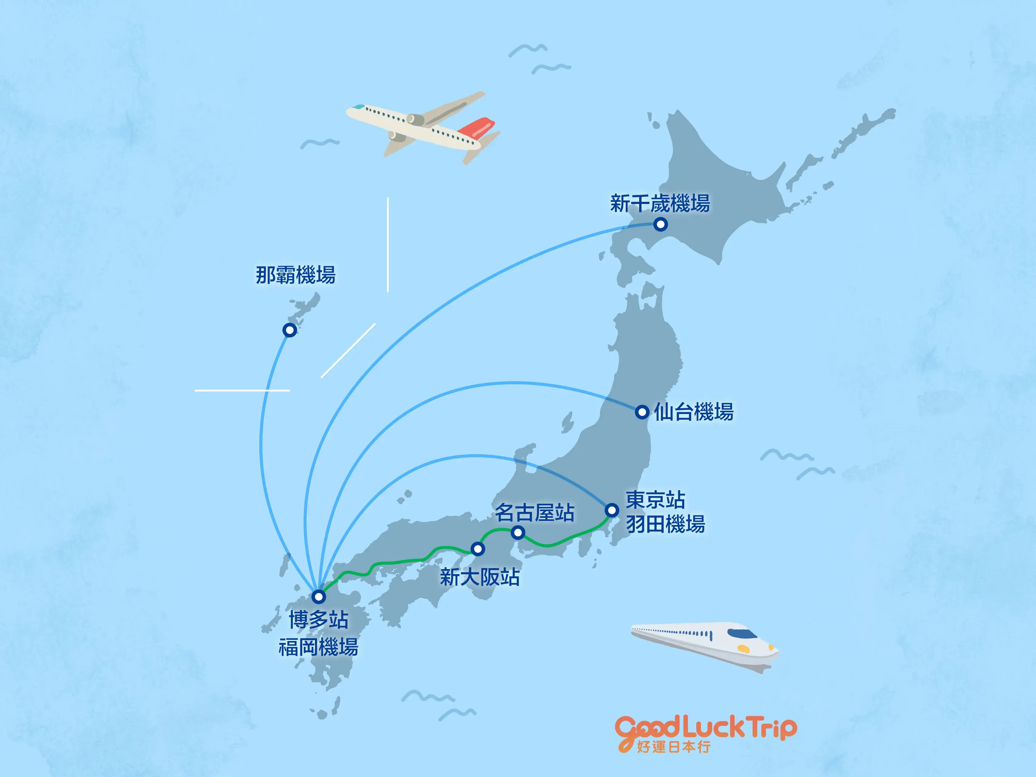 前往福岡的交通方式
