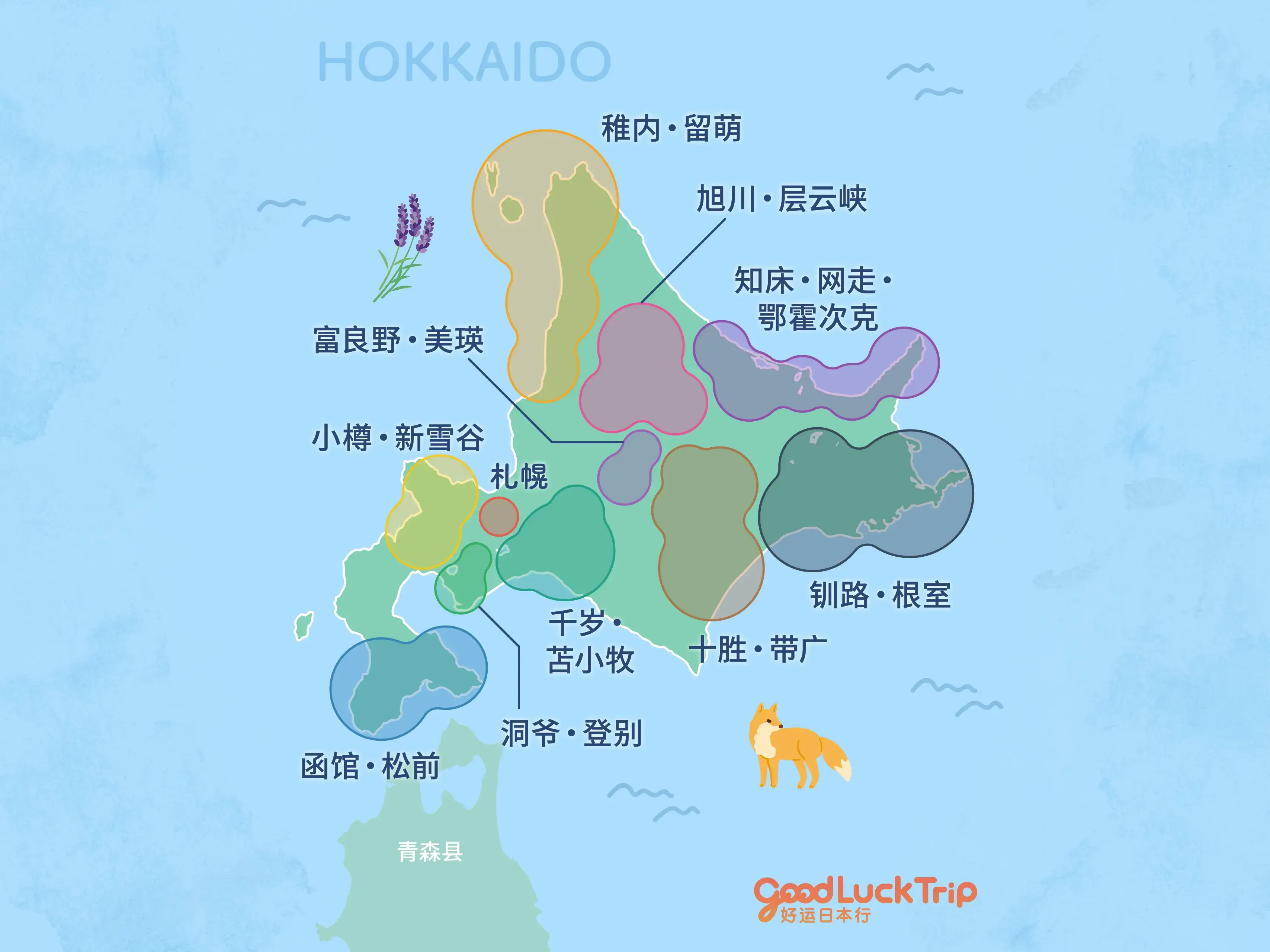 依区域探索北海道