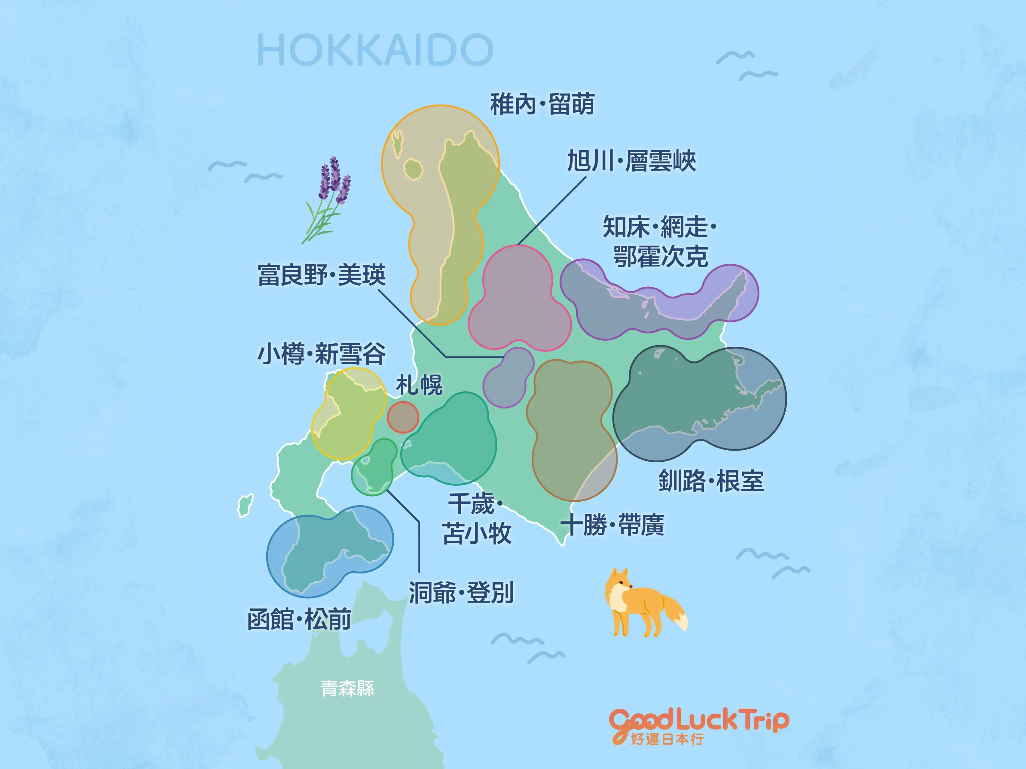 依區域探索北海道