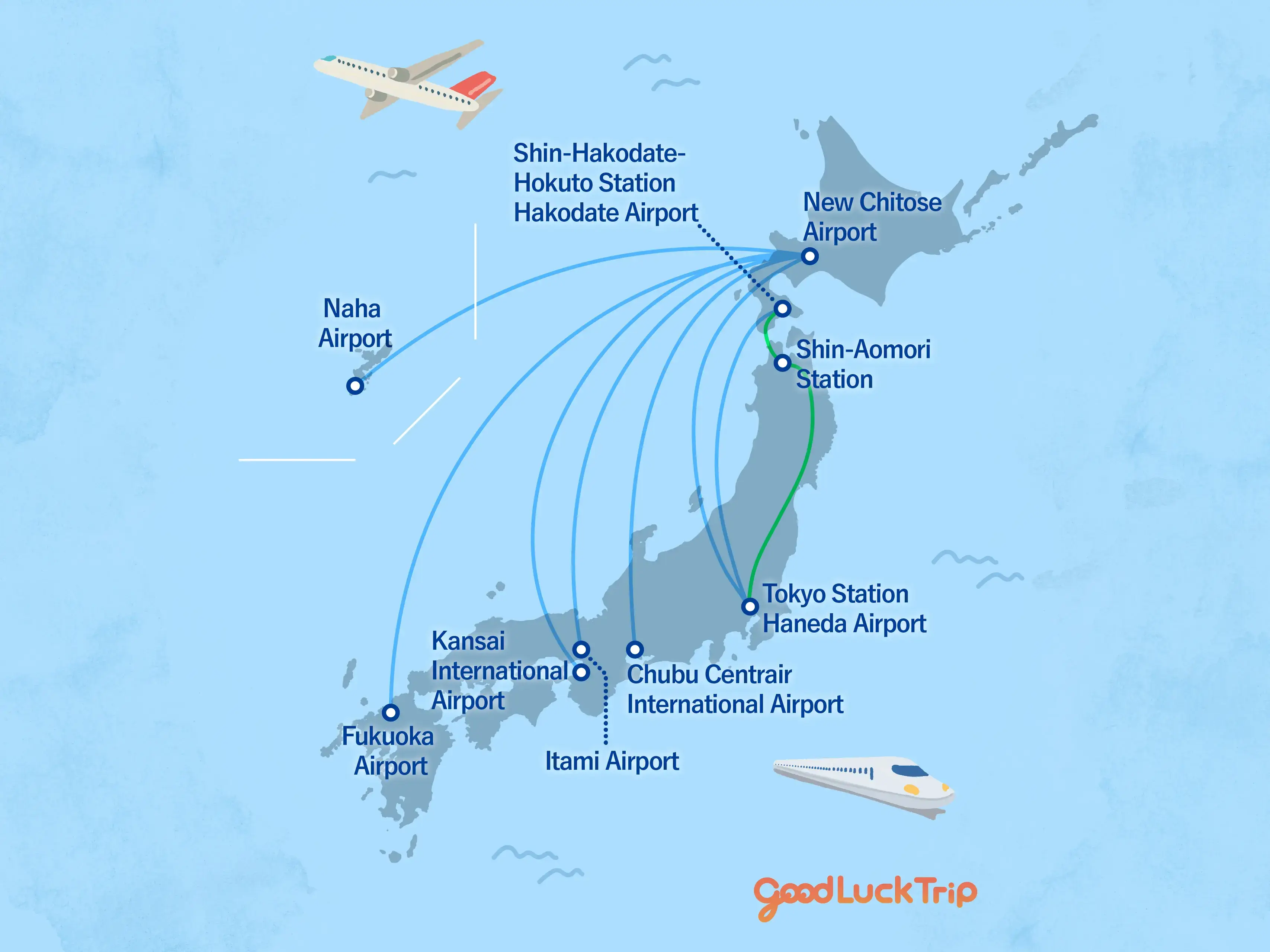 How to Get to Hokkaido