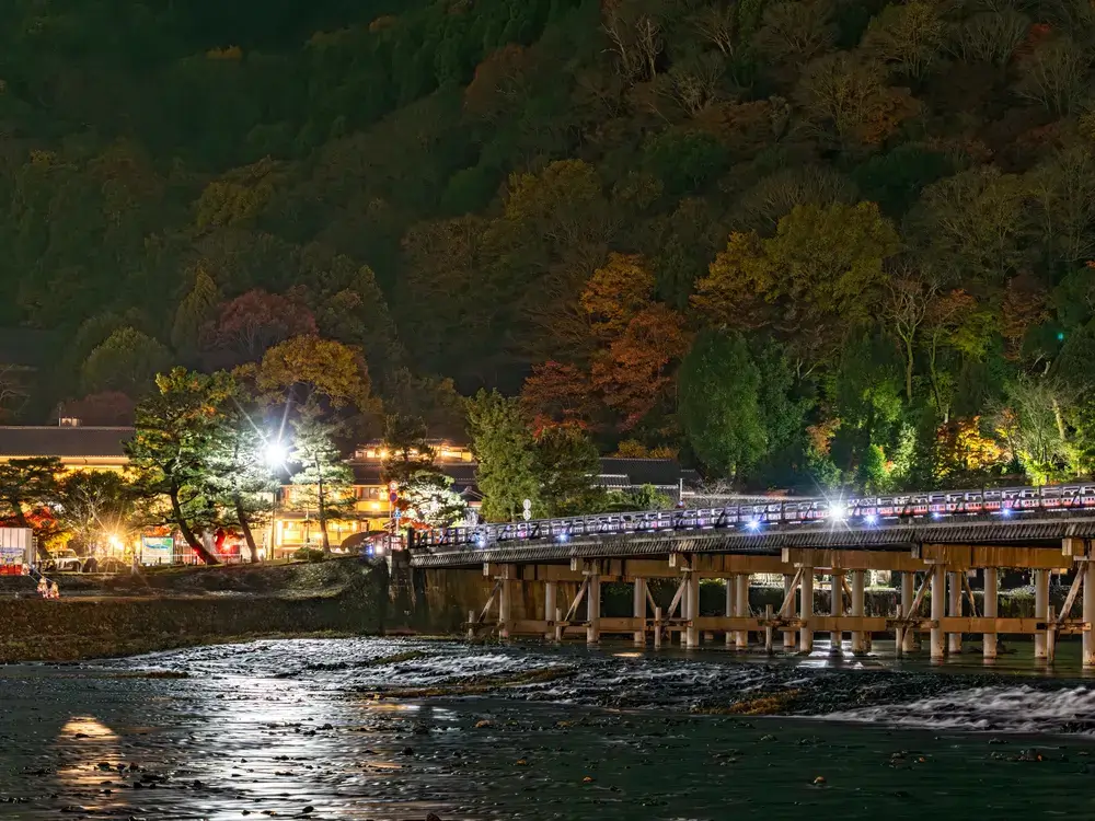Arashiyama & Sagano