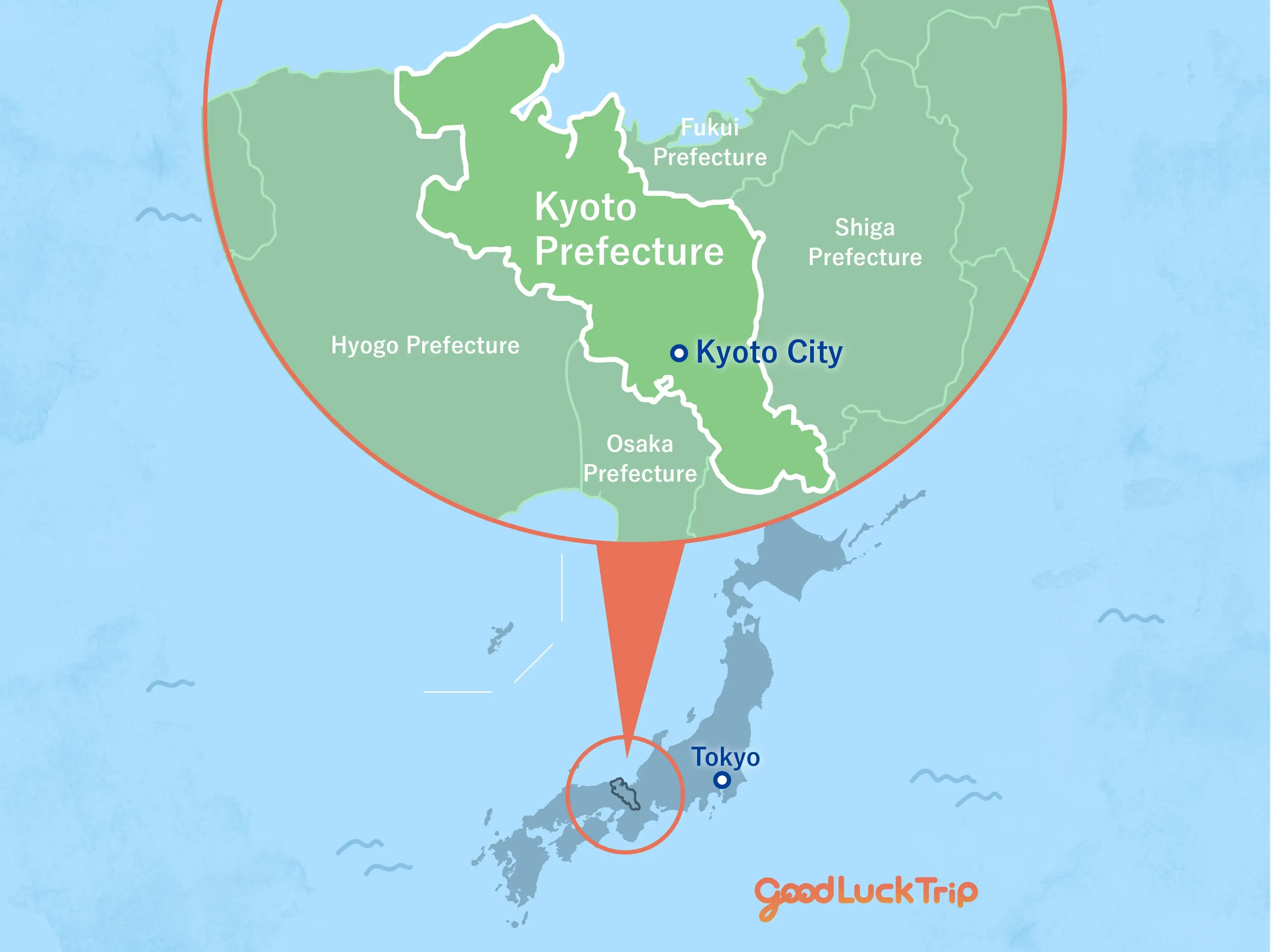 Kyoto Travel Basics & Transportation Guide