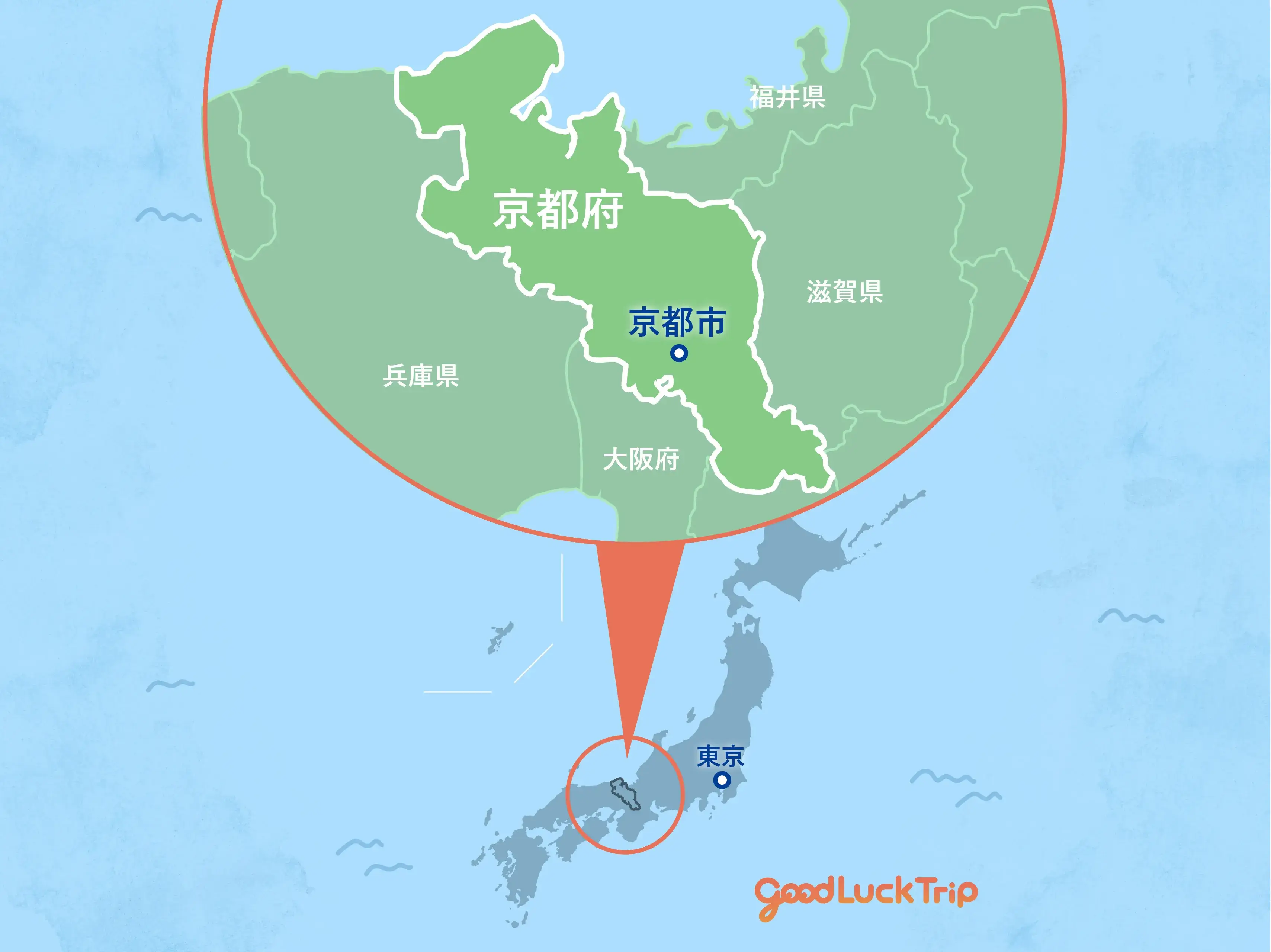 京都の基本情報・交通ガイド