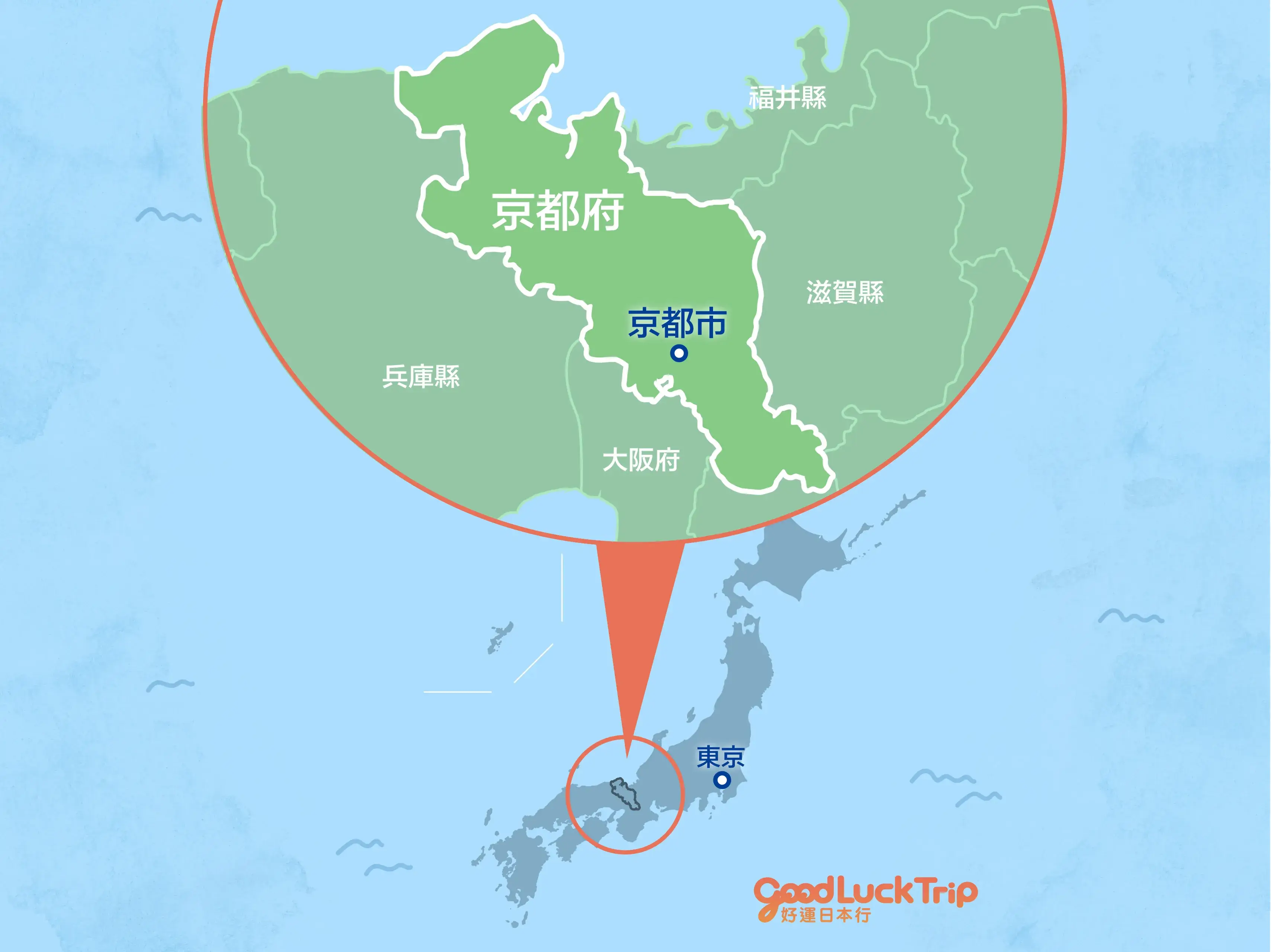 京都基本資訊・交通指南