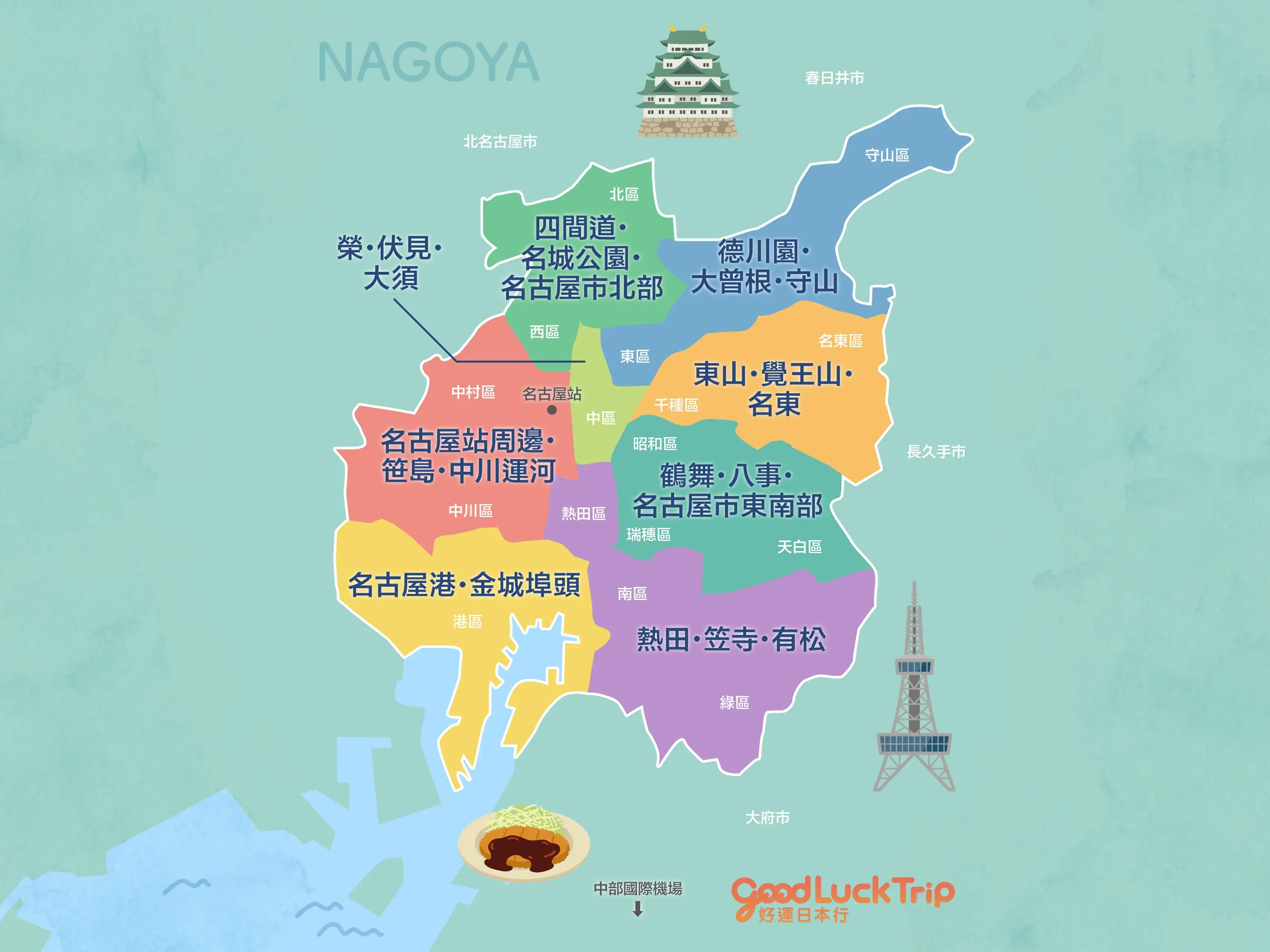 依區域探索名古屋