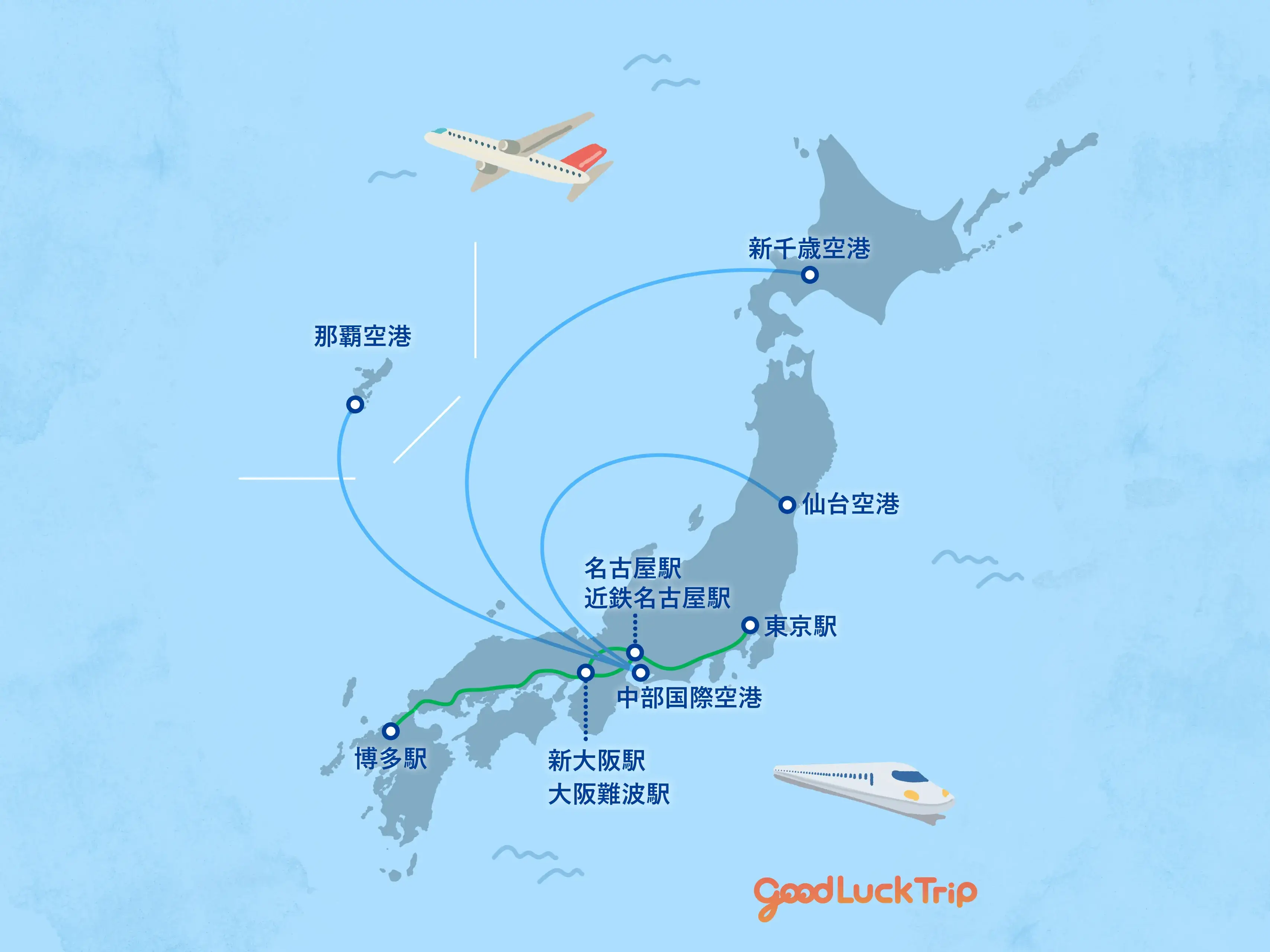 名古屋へのアクセス