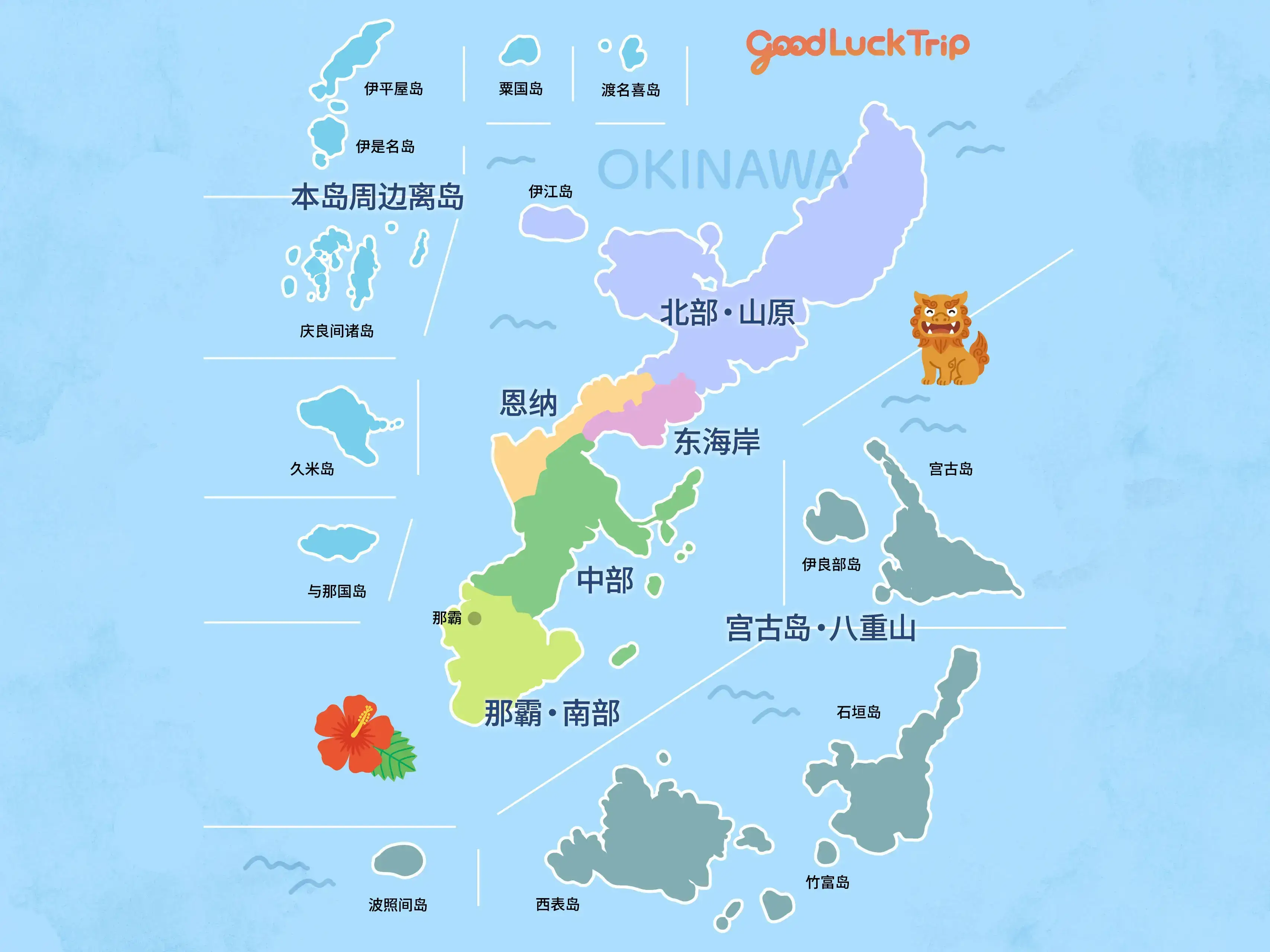 依地区了解冲绳