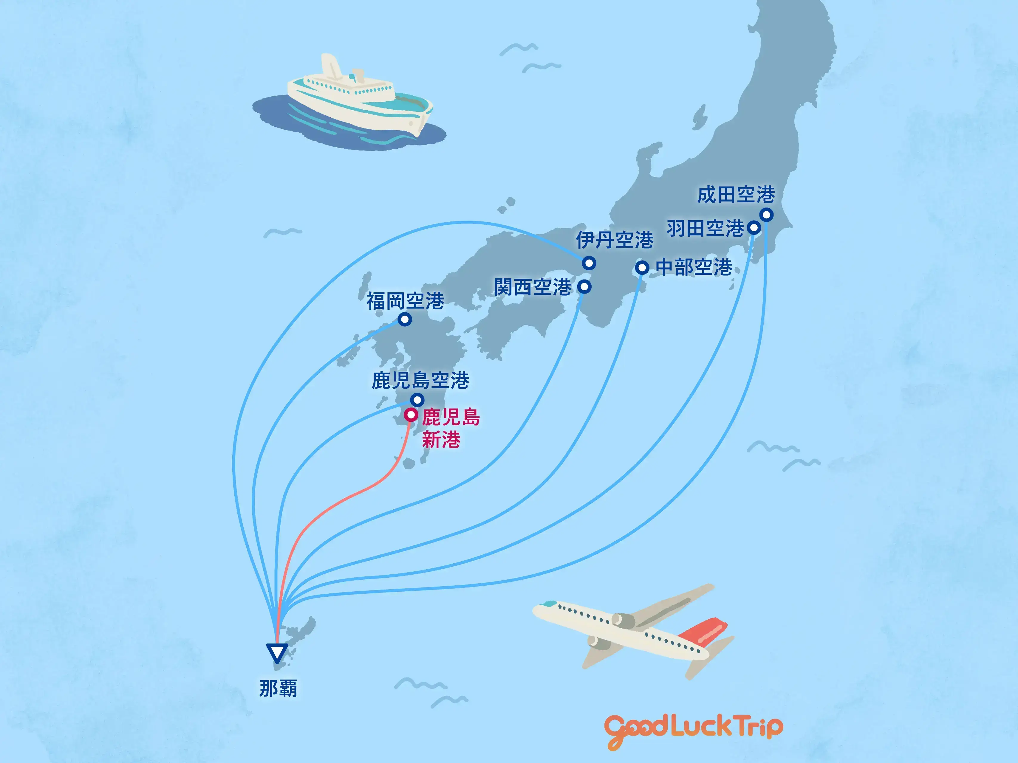 沖縄本島へのアクセス