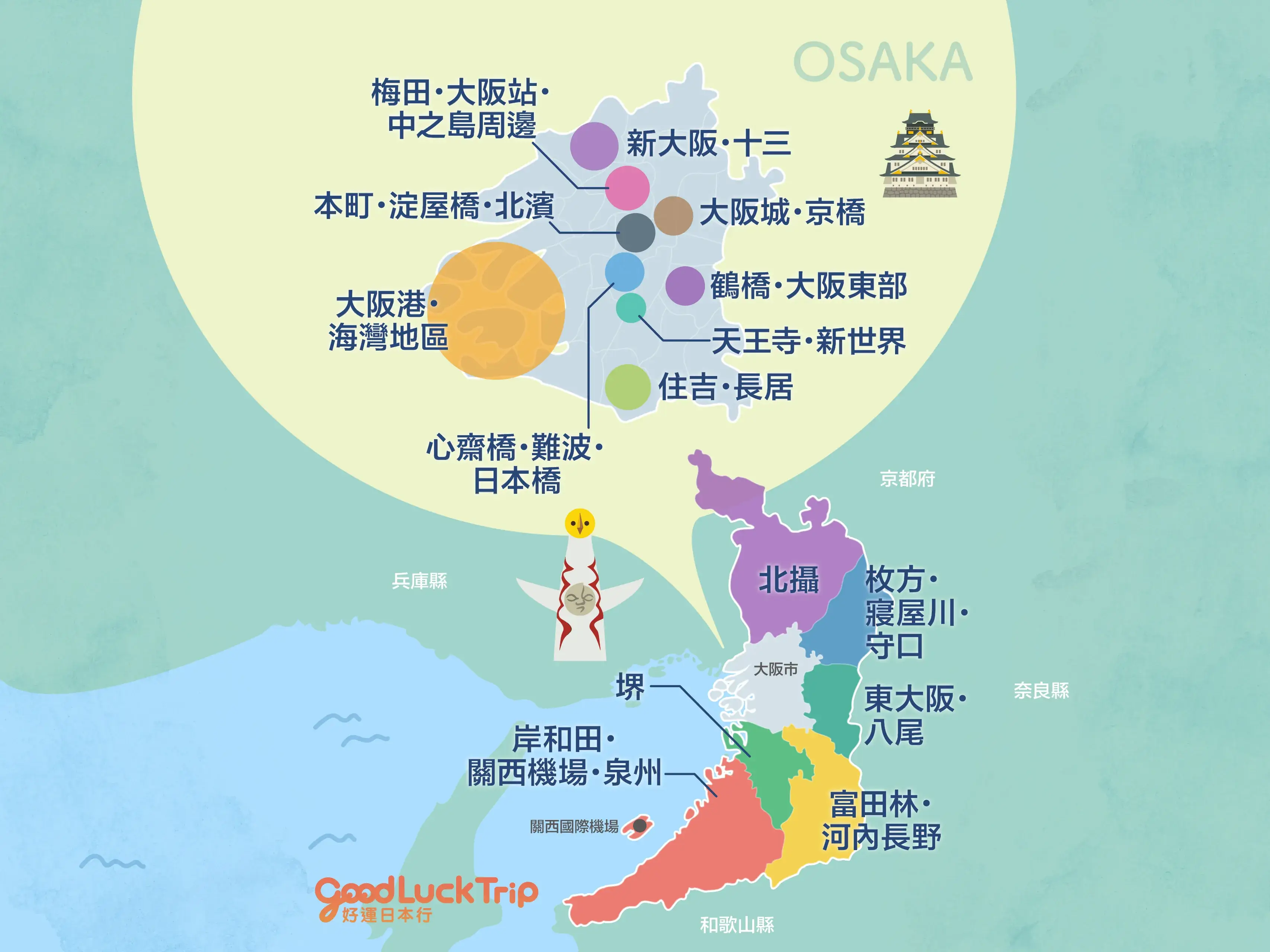 依區域探索大阪