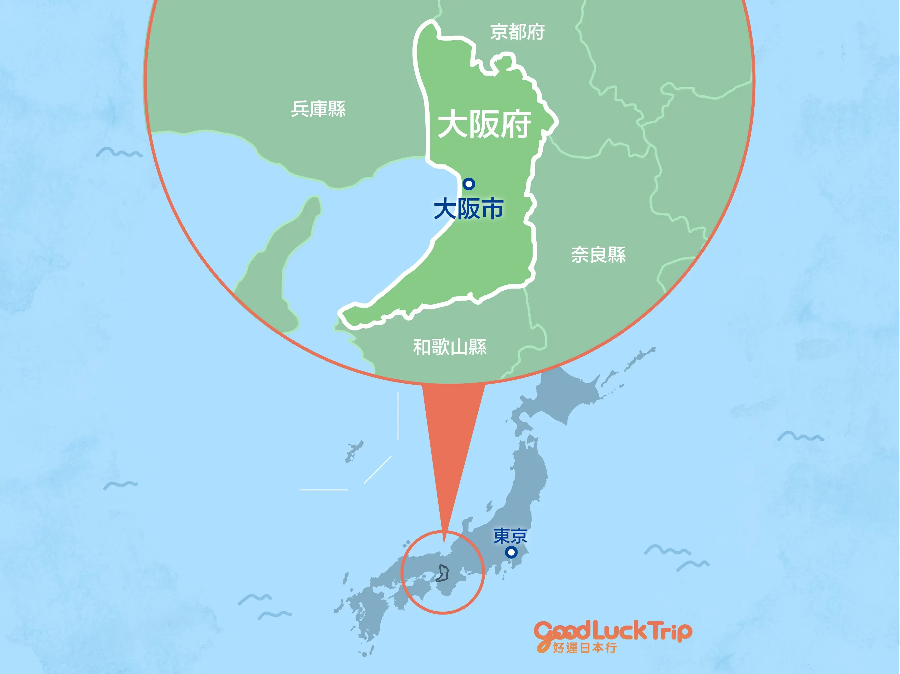 大阪基本資訊・交通指南