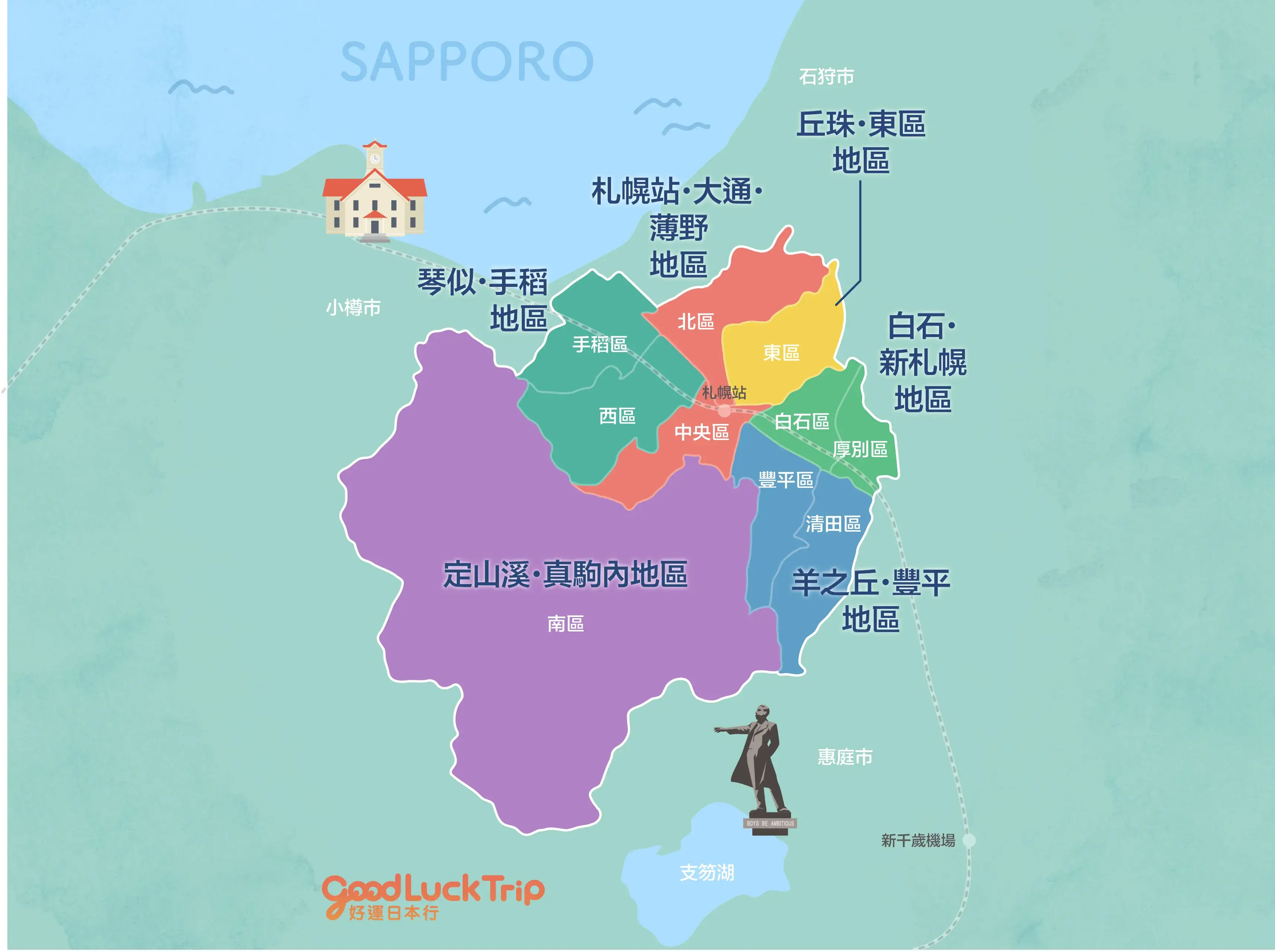 依區域探索札幌