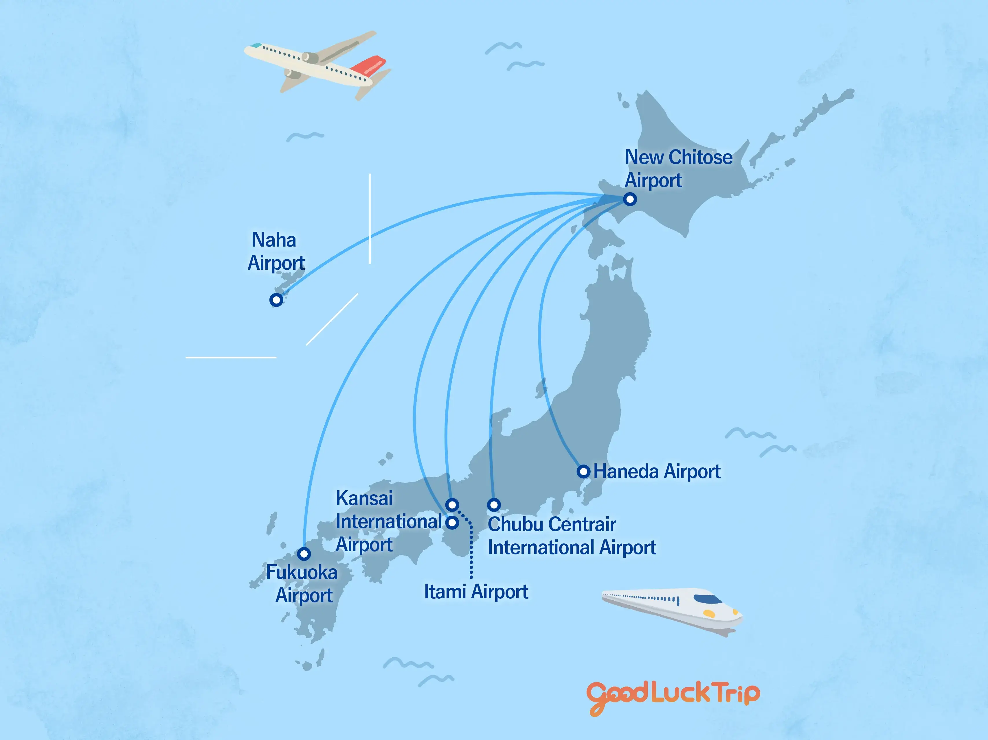 How to Get to Sapporo
