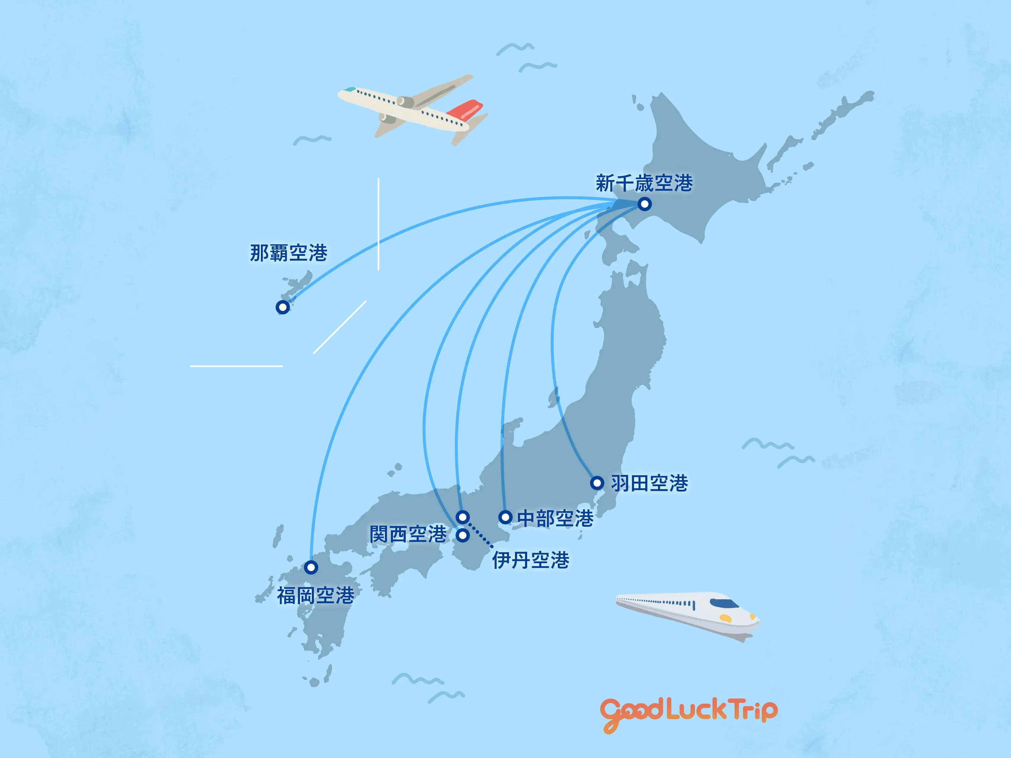 札幌へのアクセス