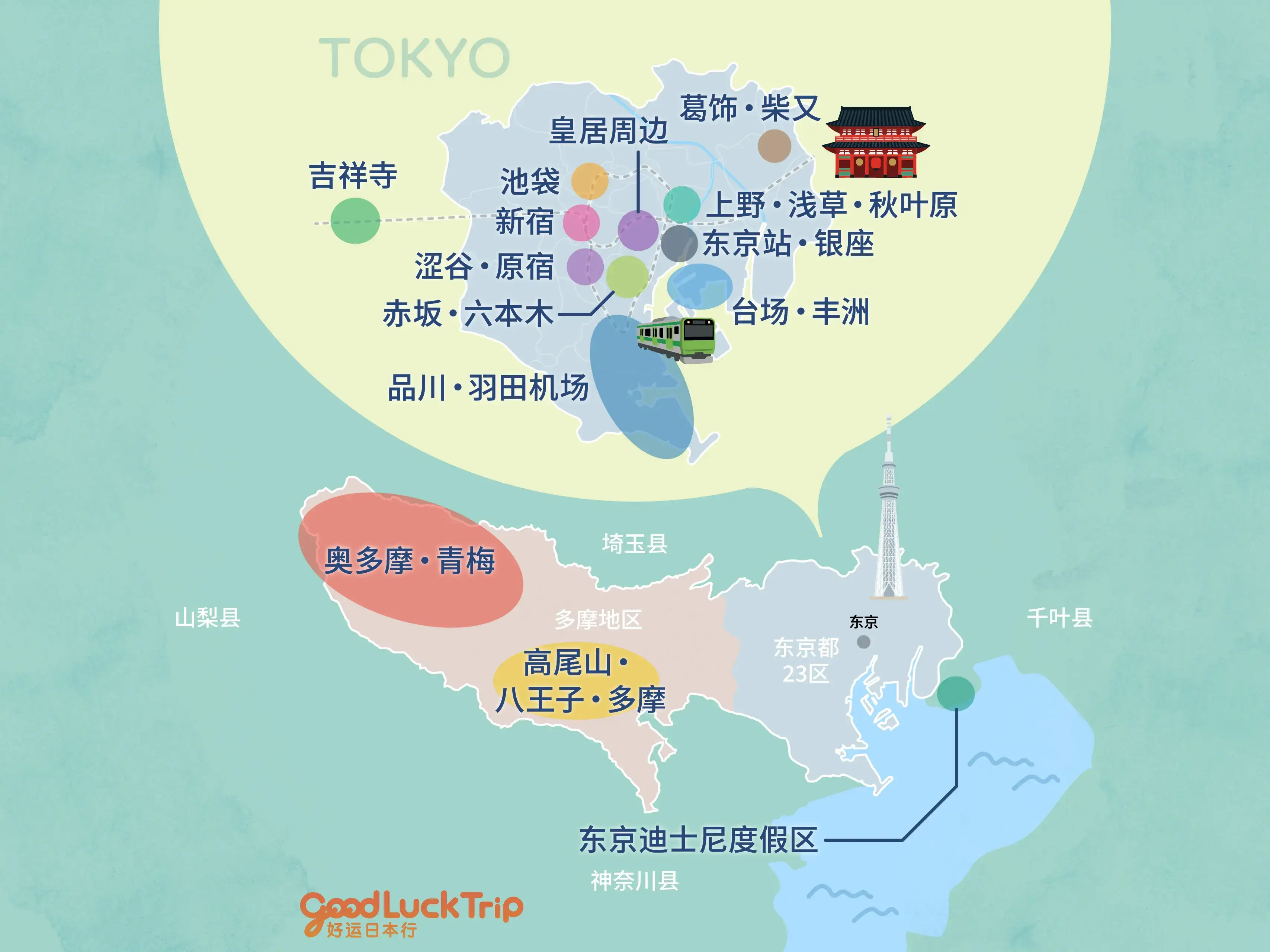 依区域探索东京