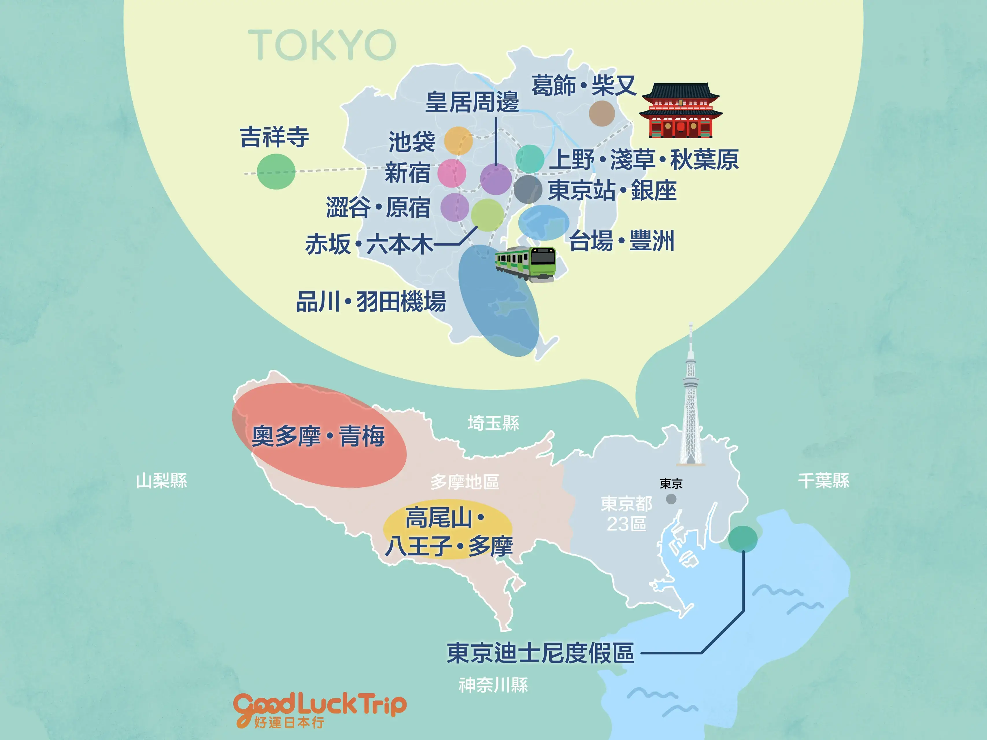 依區域探索東京