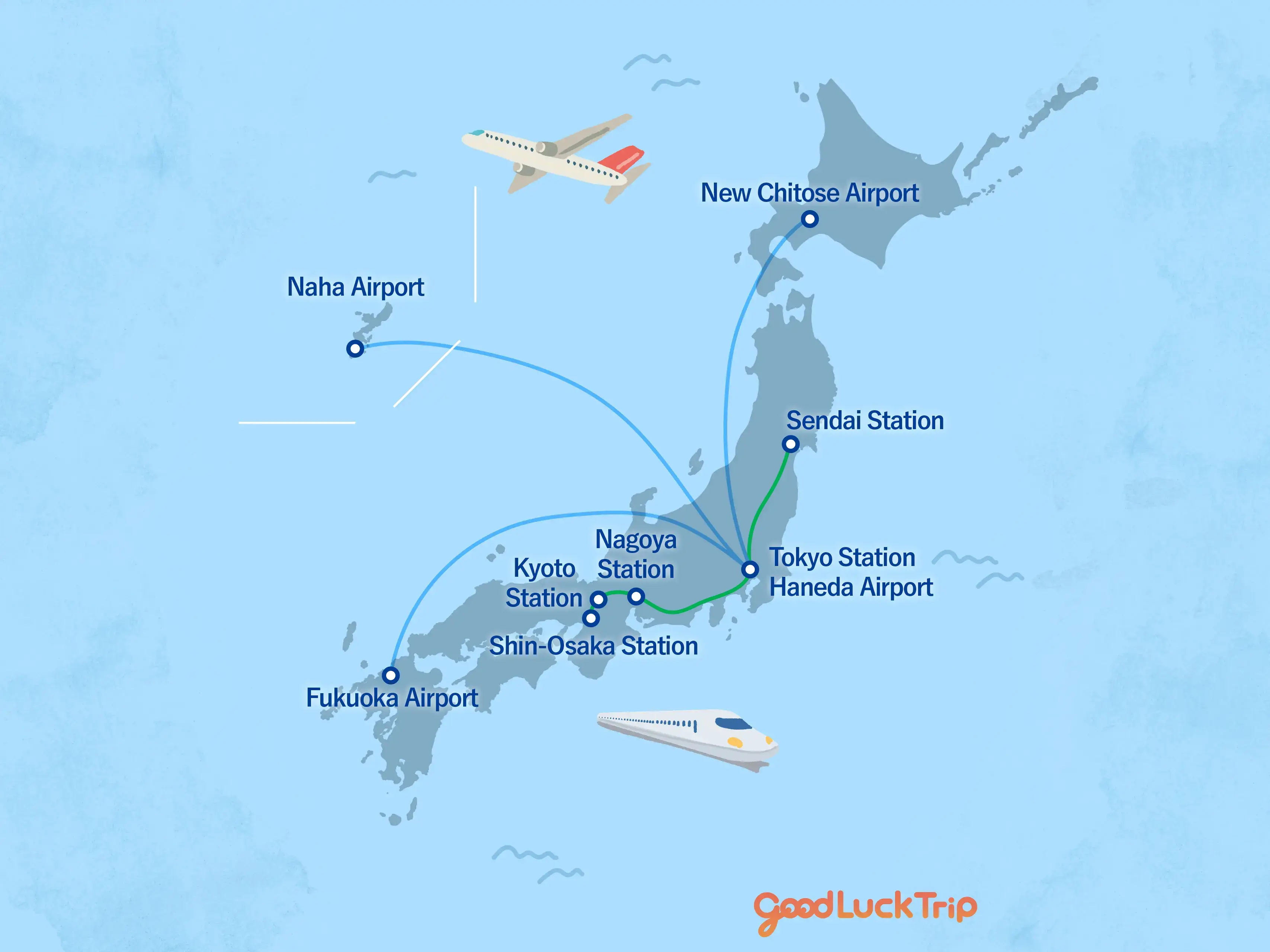 How to Get to Tokyo