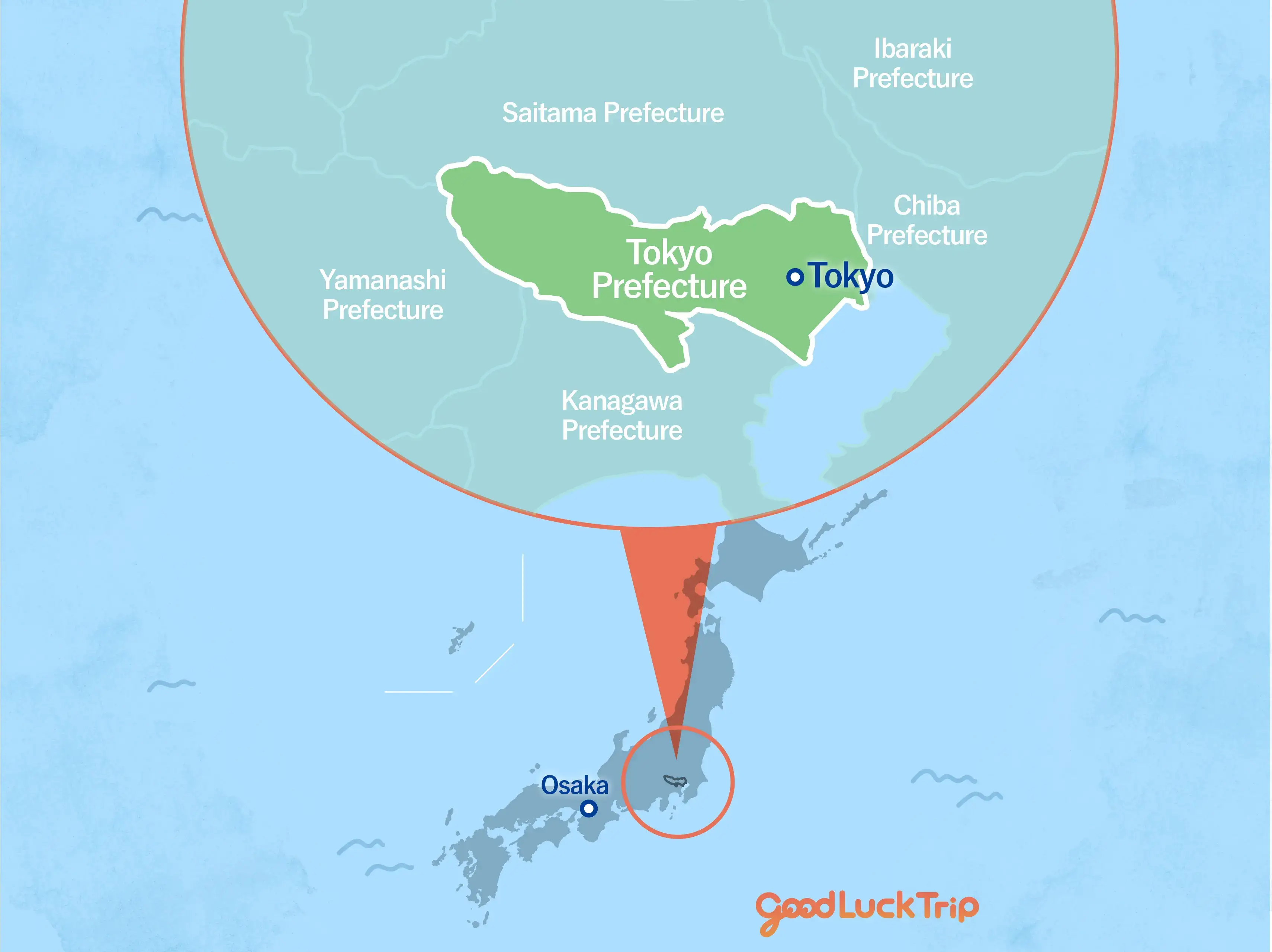 Tokyo Travel Information & Transportation Guide