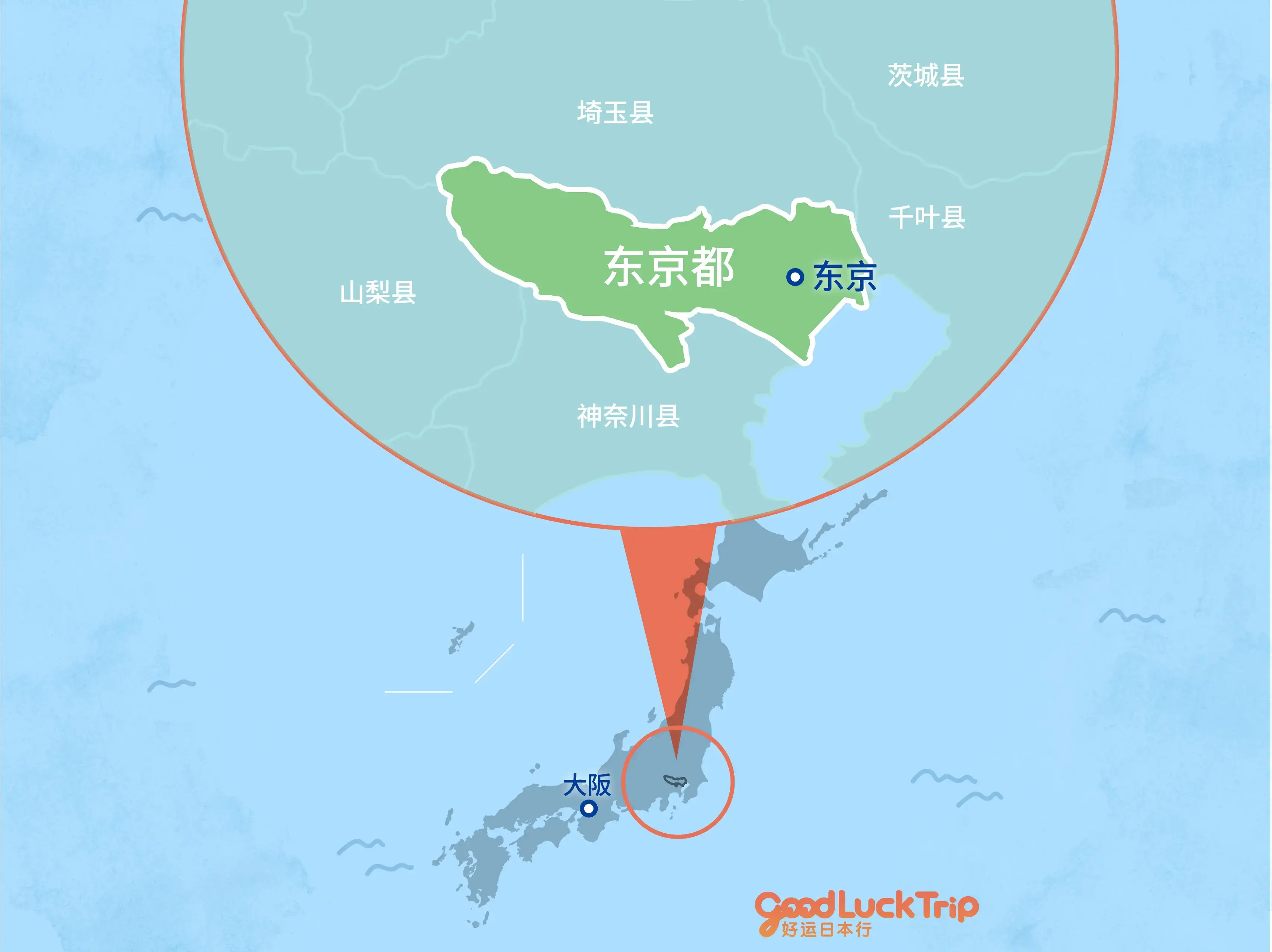 东京基本资讯・交通指南