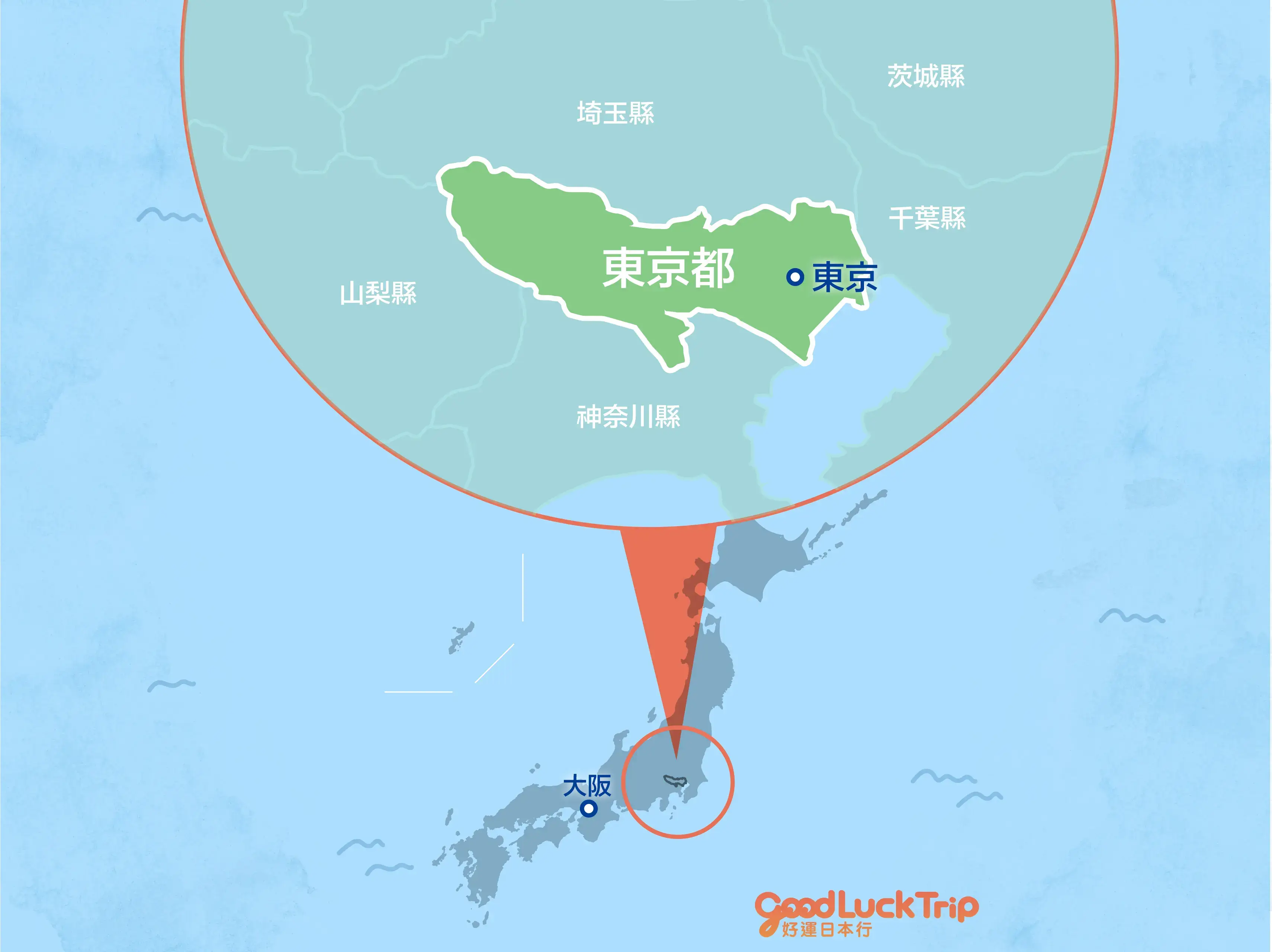 東京基本資訊・交通指南