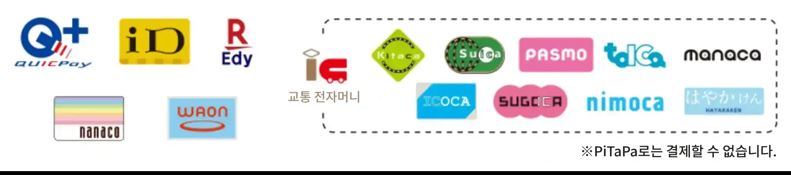전자머니